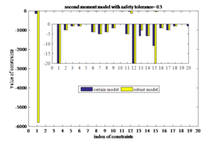 Draft Wang 655393420-image101.png