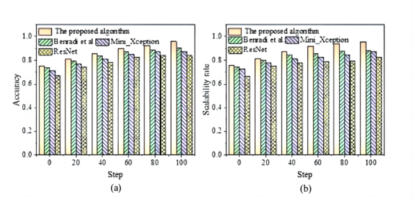 Draft Zhang 775425255-image35-c.png