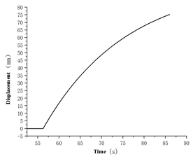 Draft Zhou 383413669-image18.png