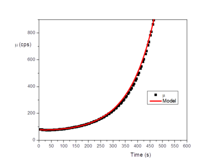 Mezzacasa et al 2021a 2382 Mezzacasa fig8c.png