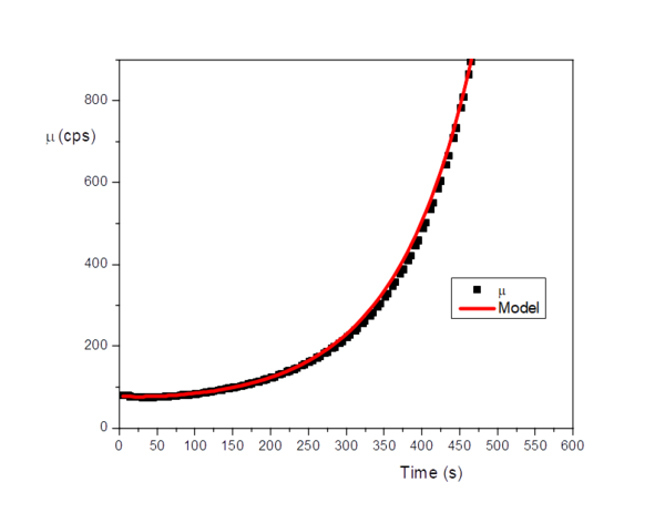 Mezzacasa et al 2021a 2382 Mezzacasa fig8c.png