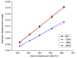 Review 737505923211-image16.png