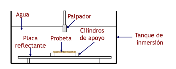 Alonso et al 2017a-image5.png