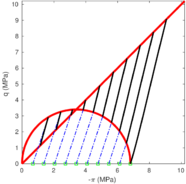 Draft Content 325409517-monograph-Figure 0 510 Bdrained 1.png