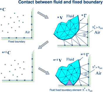 Draft Samper 357825070-Figure9.png