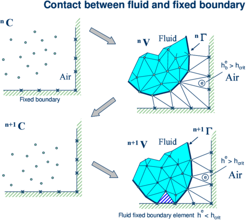 Draft Samper 357825070-Figure9.png