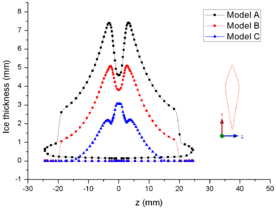 Draft TAN 612029924-image131-c.png