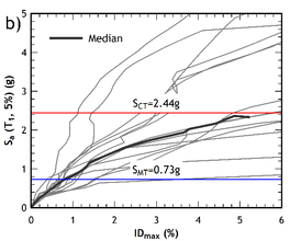 Draft Vielma-Perez 228111247-image12.png