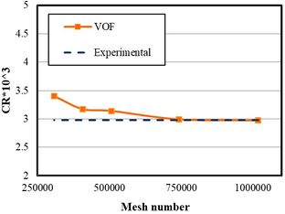 Review 903882332937-image12.jpeg