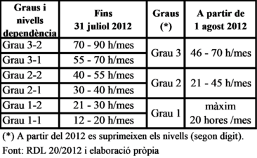 Review MONTSERRAT CODORNIU 2018a 7910 test-image5.png