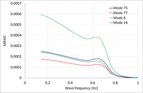 Draft Garcia-Espinosa 591712674-image16.png
