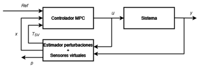 Draft Laspalas 264456421-image14.png