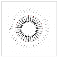 Spurious velocities in static bubble for continuous pressure.