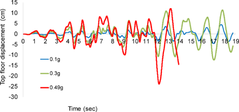 Draft Samper 511491986-image282.png