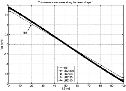 Draft Samper 624436055-Fig21a.png