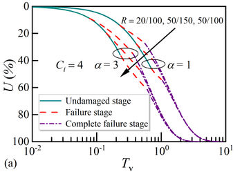Review 399419094854 9995 Fig.9a.jpg