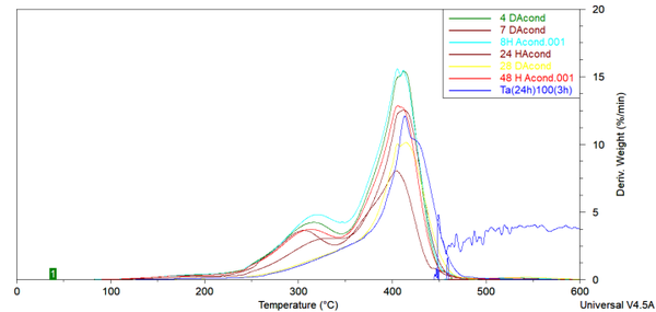 Draft Compuestos 871161574-image7.png