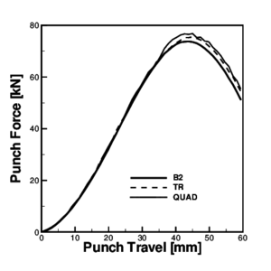Draft Samper 148409403-fig11b.png