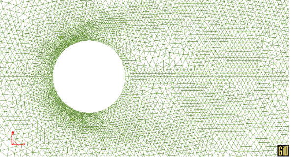 Detail of the refined mesh in the neighbourhood of the cylinder