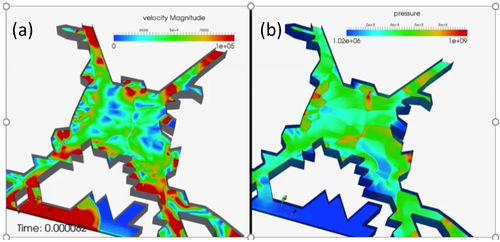 (a) Velocity and (b) pressure distribution in the gas domain at 82  µs.