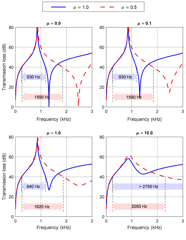 Draft Samper 690379007-image14.png
