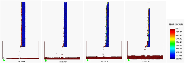 (a) Evolution of the melt flow into the catch pan at t = 400s, 550s, 700s and 1000s