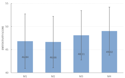 Draft Wang 614701216-image15-c.png