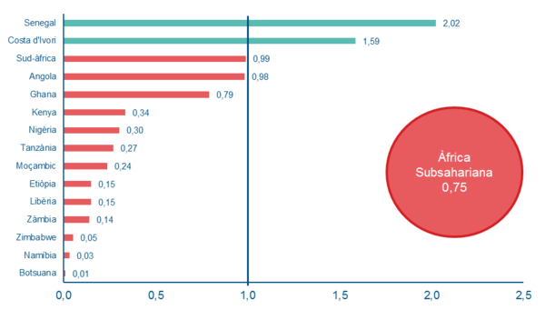 Review Fita 2018a-image16.png