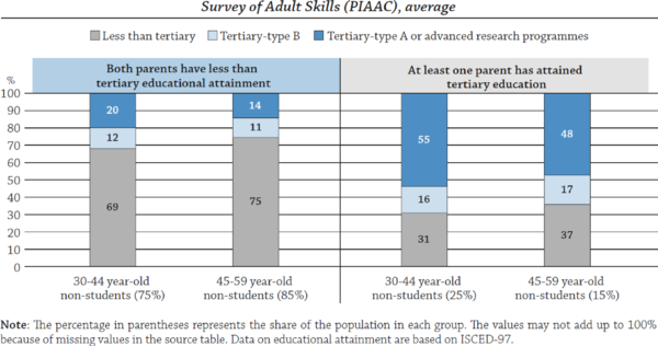 Review Ortún 2018a-image12.png