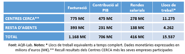 Review Suriñach 2018a-image17.png