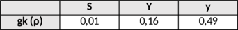 Rovira 2018a-image12.png