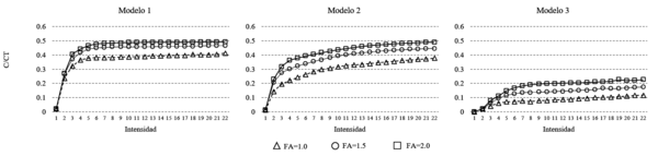 Draft Castillo 424696956-image11-c.png