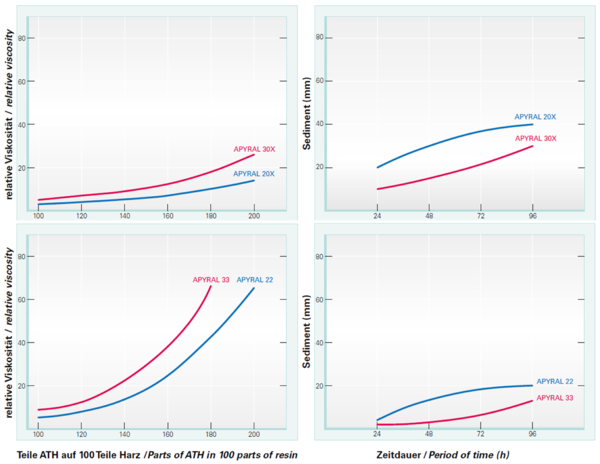 Draft Eulate 613339730 5584 Figura 1.png