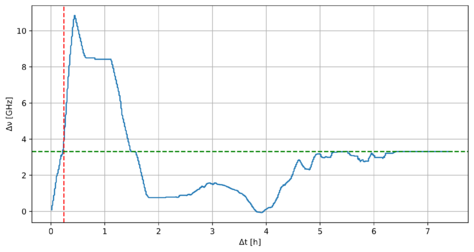 Draft Pedraza 717977628-image23.png