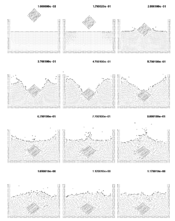 Solid cube falling into a recipient with water.