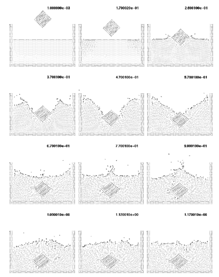 Solid cube falling into a recipient with water.