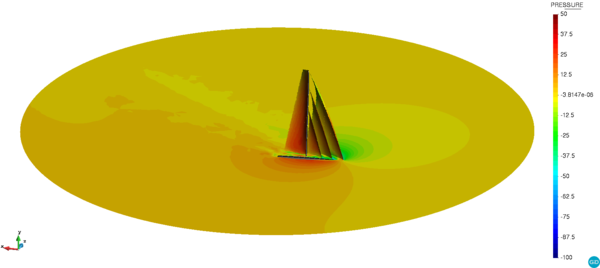 Computational domain cross section.