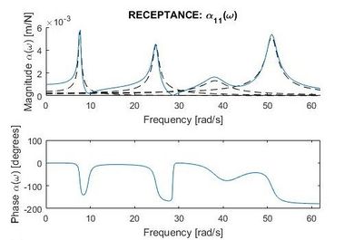 Draft VILLA GARCIA 972000876-image21.jpg
