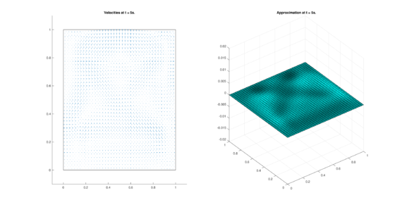 Review 838453312870-fig14.png