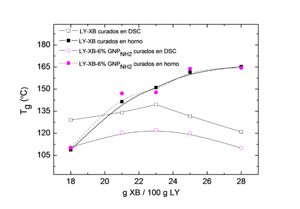 Toribio et al 2019a-image9-c.png