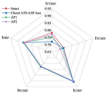 Zheng et al 2021b 7336 test-image27-c.png