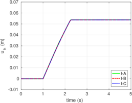 Draft Content 325409517-monograph-Contact Exemple1 M2.png