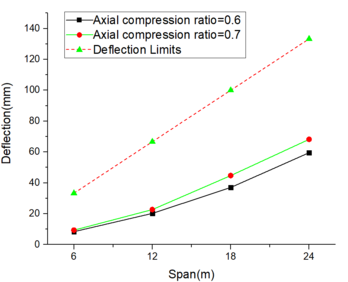 Draft Hui-min 632690981-image55.png