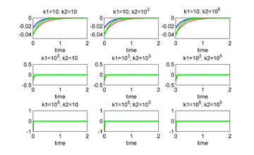 Draft LOPEZ 262416069-Ufigure11J123L16.png