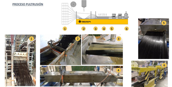 Draft Porcar 868551094-image7-c.png