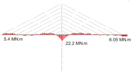 Draft Samper 432909089-monograph-image135.png