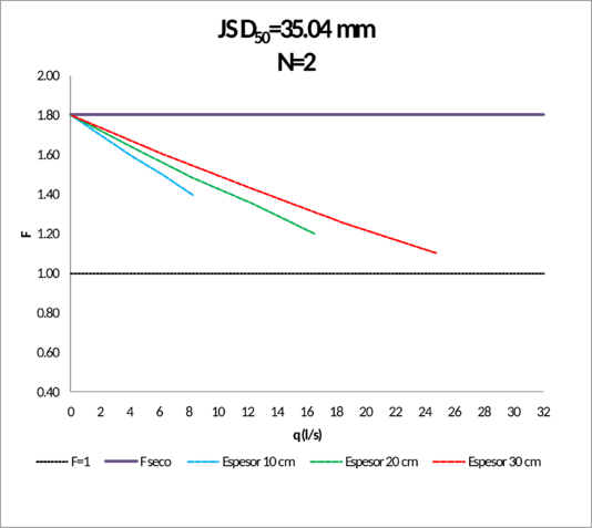 Draft Samper 720215472-image68-c.png