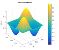 Draft Uh Zapata 355896138-Fig06 Ex2 pexact.png