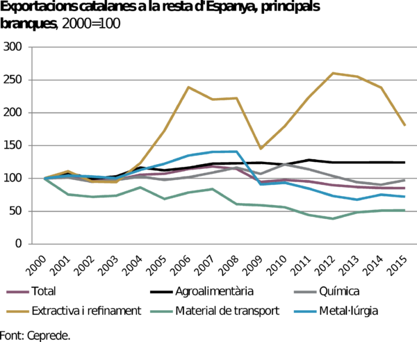 Draft Vilalta 183274513-image13.png