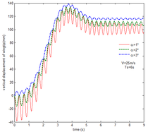 Draft NI 433889080-image184.png